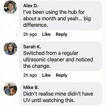 360° Hygiene Hub™